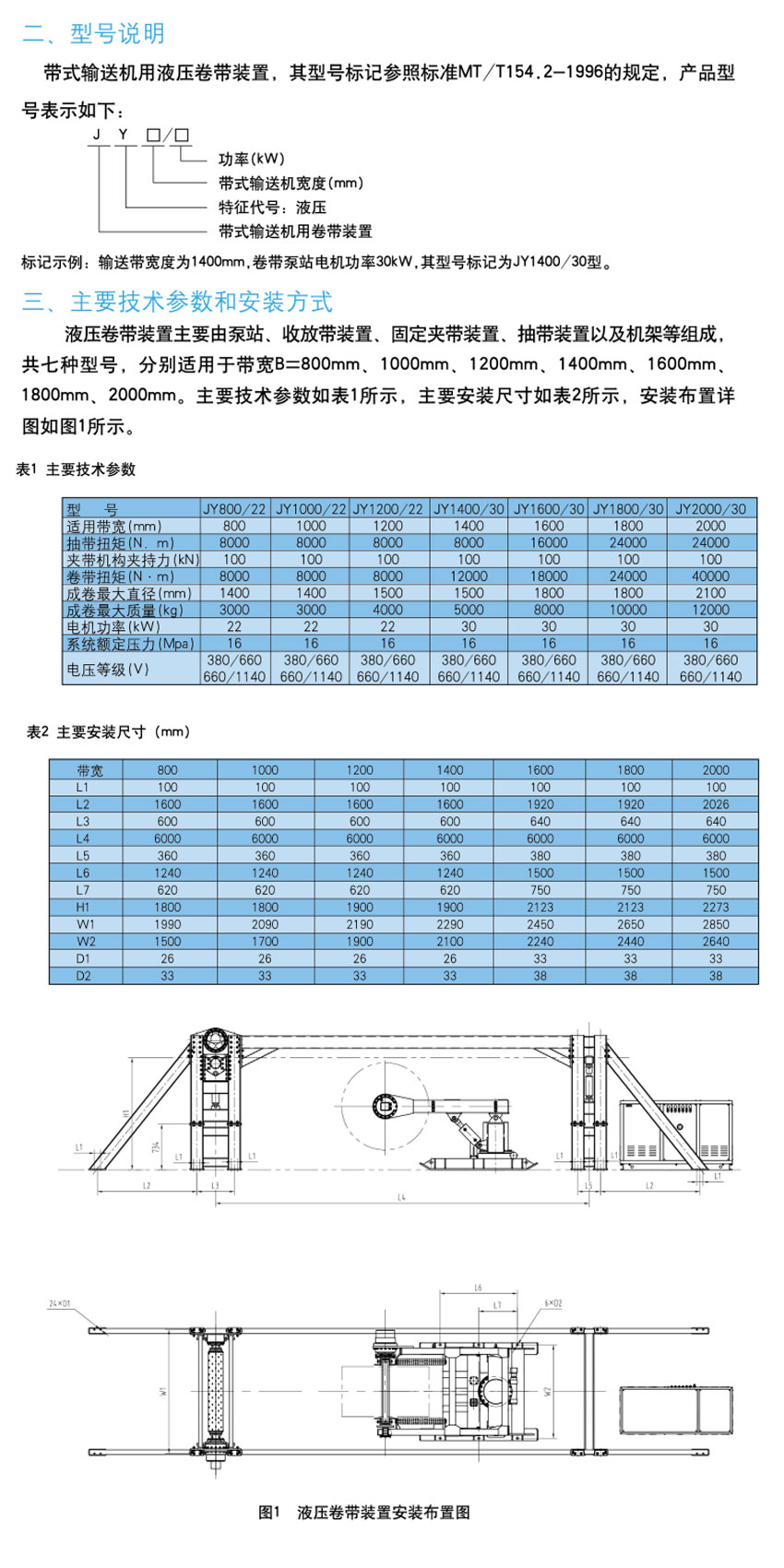 带式输送机用(yòng)液压卷带装(zhuāng)置1.jpg