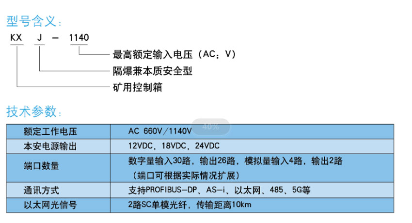 矿用(yòng)隔爆兼本安(ān)型可(kě)编程控制箱1.jpg